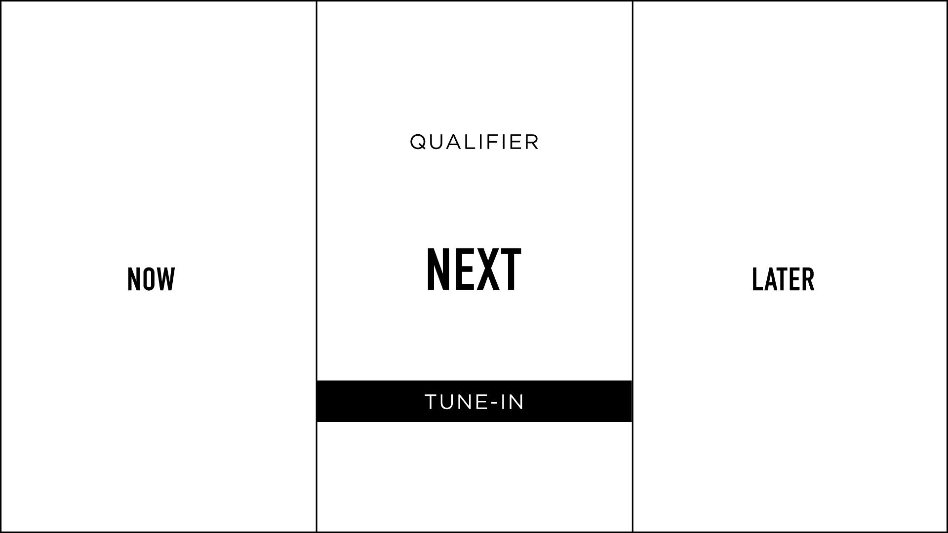Lineup Grid